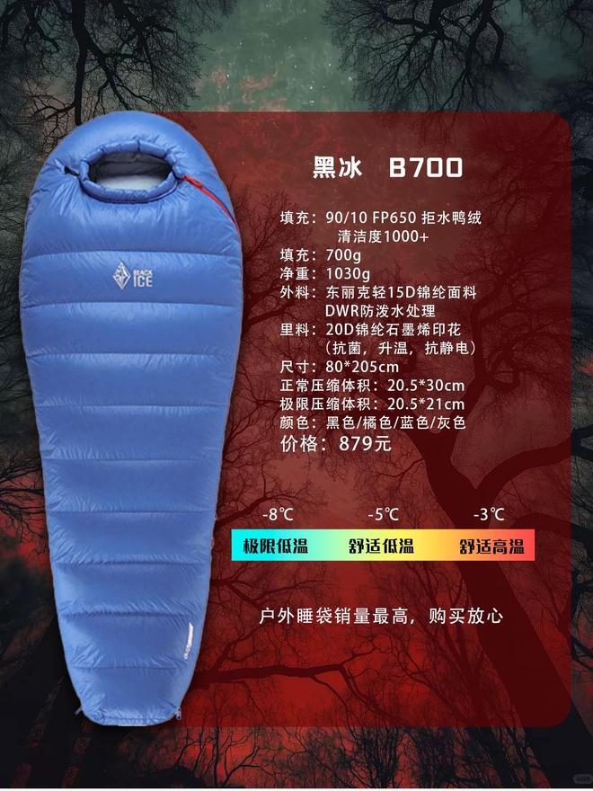 的第一款睡袋怎么选？不踩雷指南pg电子模拟器免费试玩户外新手(图7)