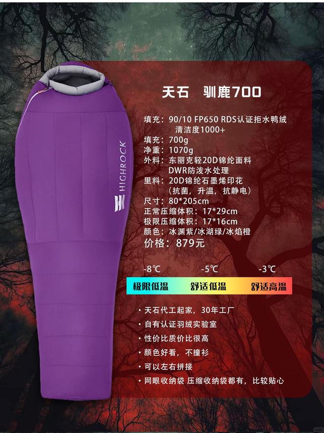 的第一款睡袋怎么选？不踩雷指南pg电子模拟器免费试玩户外新手(图4)