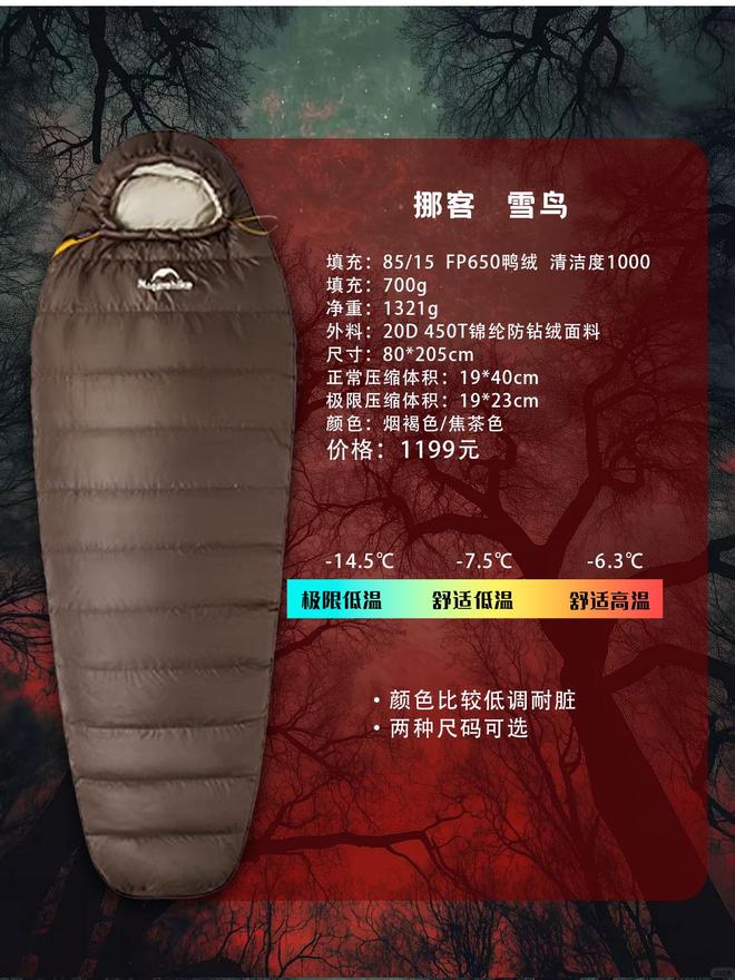 的第一款睡袋怎么选？不踩雷指南pg电子模拟器免费试玩户外新手(图12)